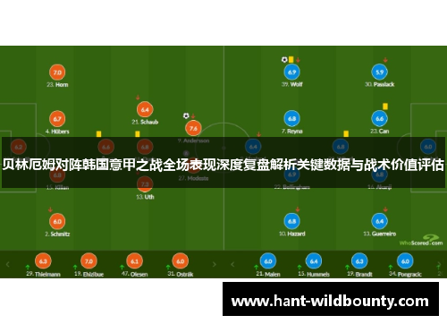 贝林厄姆对阵韩国意甲之战全场表现深度复盘解析关键数据与战术价值评估