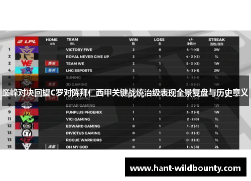 巅峰对决回望C罗对阵拜仁西甲关键战统治级表现全景复盘与历史意义