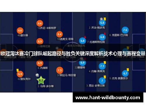 欧冠淘汰赛冷门球队崛起路径与胜负关键深度解析战术心理与赛程变量 欧冠淘汰赛冷门球队崛起路径与胜负关键深度解析战术心理与赛程变量
